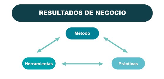 Presentacion. resultado de negocio-72ppp (1).jpg