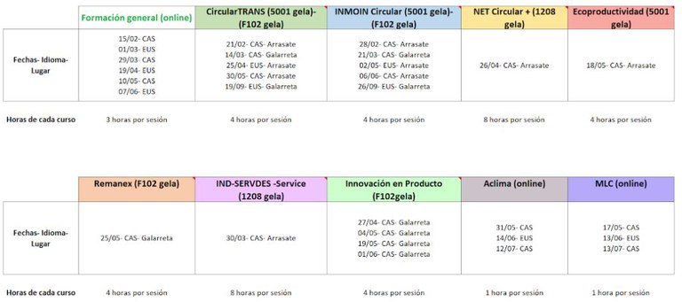 Calendario ECSI_azkena.JPG