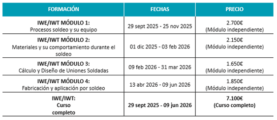 DIPLOMA datak eta prezioak 2025-26.png