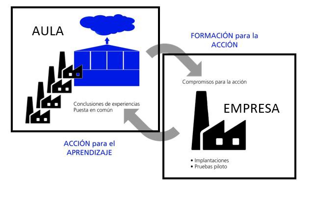 Metodologia.JPG