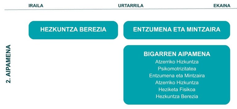 egutegia-bigarren-aipamena.jpg egutegia-bigarren-aipamena.jpg
