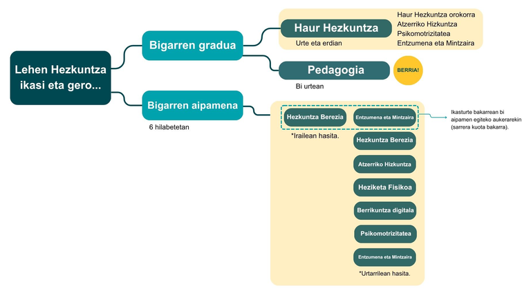 lh-ikasita.png lh-ikasita.png