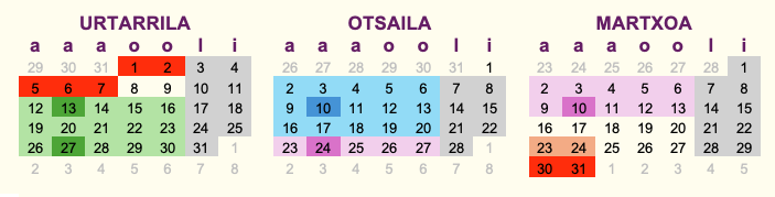egutegia-estrategia-2025.png