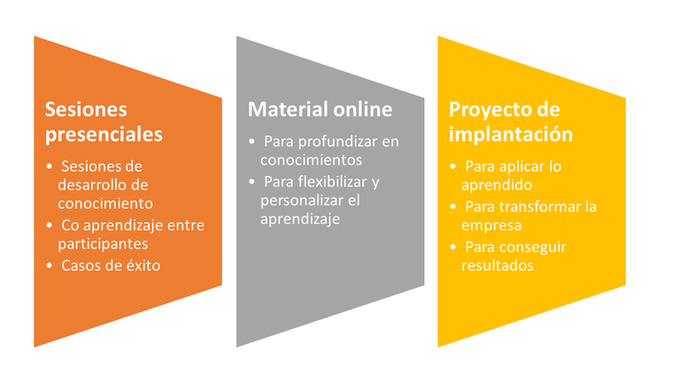 Metodologia Kanban.PNG