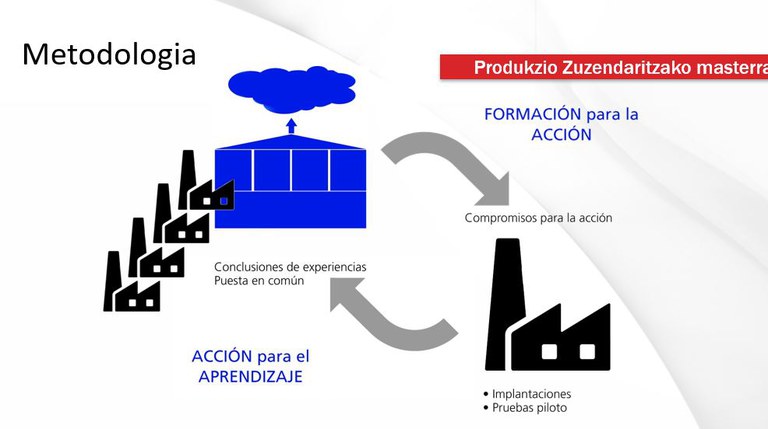 Metodologia.JPG